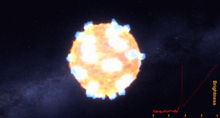 supernova-shock