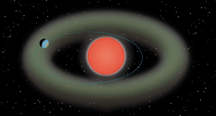 Почему внеземную жизнь не искали возле красных карликов. Орбиты планет, вращающиеся вокруг красных карликов, имеют форму эллипса. Фото.