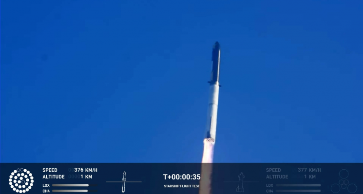 SpaceX запустила ракету Starship Super Heavy. В левом нижнем углу видно, что у ракеты Super Heavy включились не все двигатели Raptor. Фото.